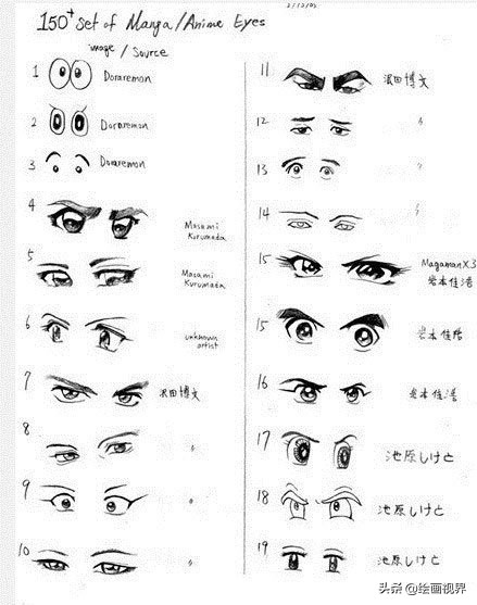 q版人物画法教程眼睛手绘,手绘眼睛最简单的画法你学会了吗
