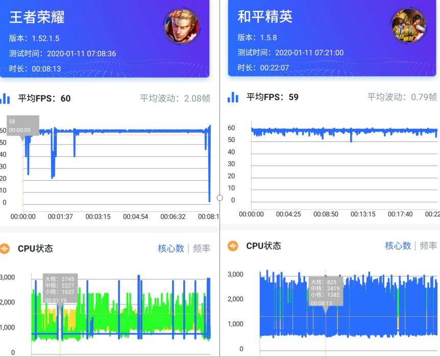 华硕rog手机2代吃鸡黑科技,华硕rogstrixz370-hgaming