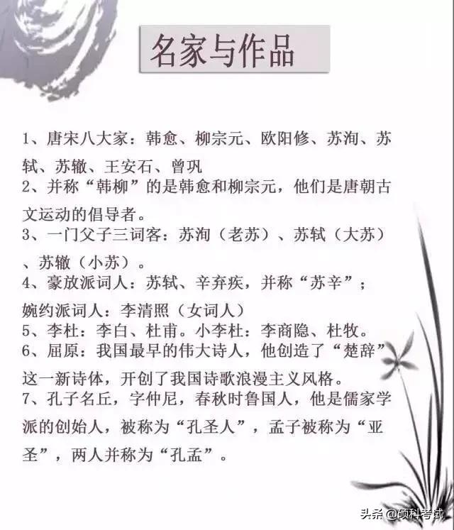 六年级语文小升初每年必考知识点,六年级语文必考小升初文言文