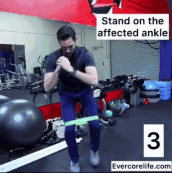 关于治疗脚踝扭伤的文章,脚踝扭伤的四个恢复阶段