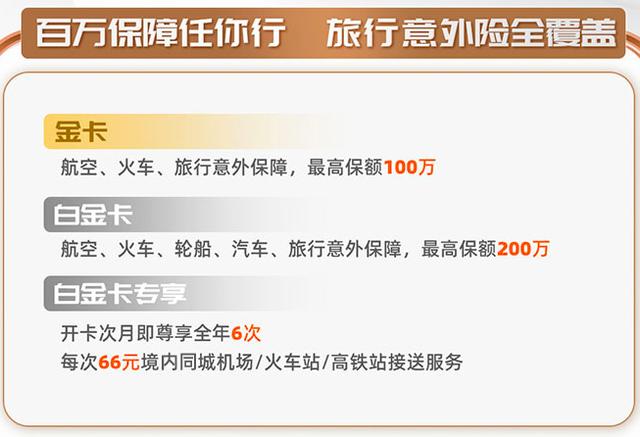 平安好车主信用卡可以易捷加油吗,平安好车主信用卡加油指定加油站