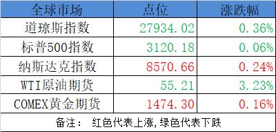 央行最近的大动作,央行下半年八大重点工作