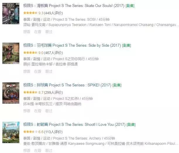 2020泰国电视剧9.0以上评分,泰国神剧7.4评分