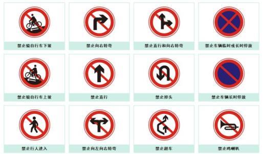 常见道路交通标志标牌为蓝色,这些易混淆的交通标志你都认识吗