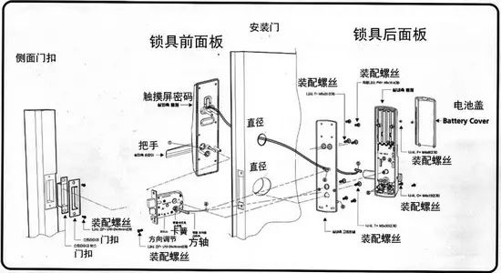 指纹锁总是报警怎么解决,指纹锁为什么老是提醒操作失败