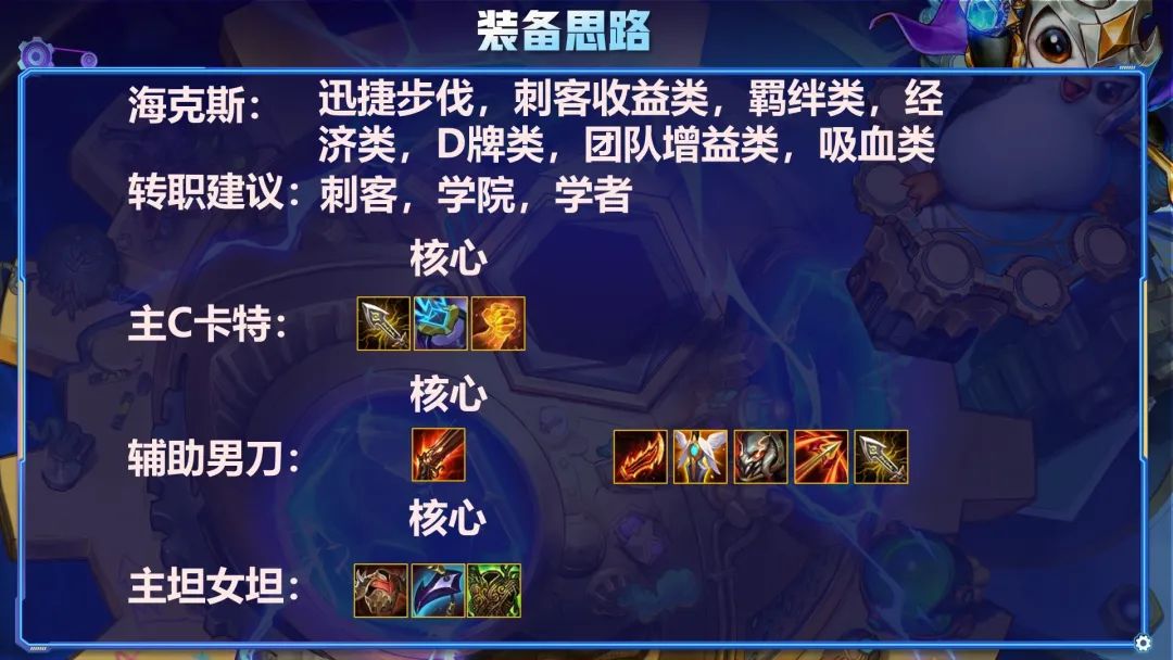 金铲铲之战s6介绍,金铲铲之战s6版本答案