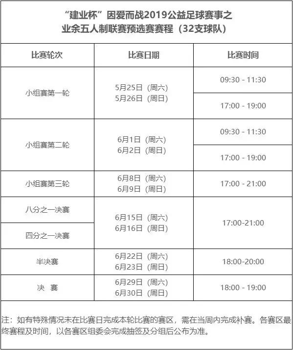 “因爱而战”320支球队集结完毕，5月25日预选赛见！