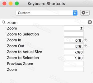 OmniGrafflePro7forMac,强大的思维导图