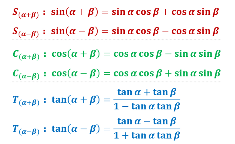 三角函数和解三角形视频,三角函数和解三角形典型例题