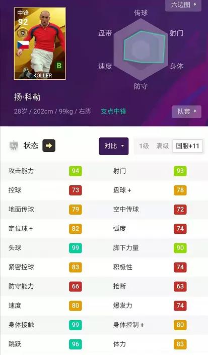 实况足球好用的双中锋阵容,实况足球右边锋普卡推荐篇