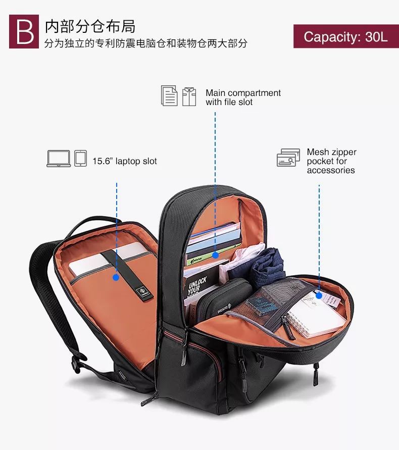 tumi双肩背包都可以怎么装,tumi双肩包真的那么好吗