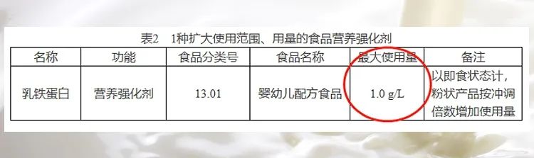 如何选乳铁蛋白,怎样选乳铁蛋白