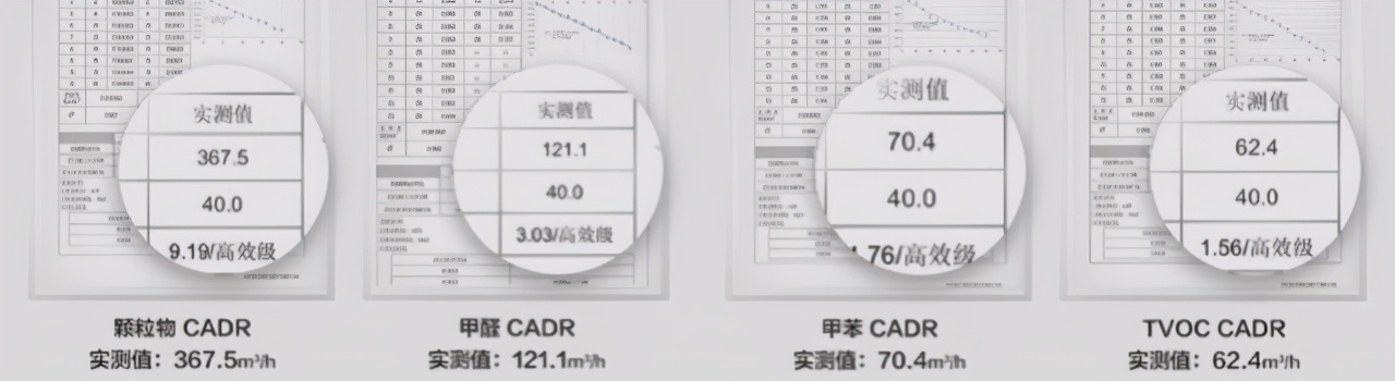 华为智选720智能空气净化器3pro,华为智选空气净化器7201i测评