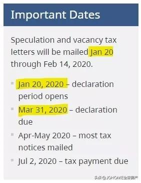 投机税申报最新消息,投机税