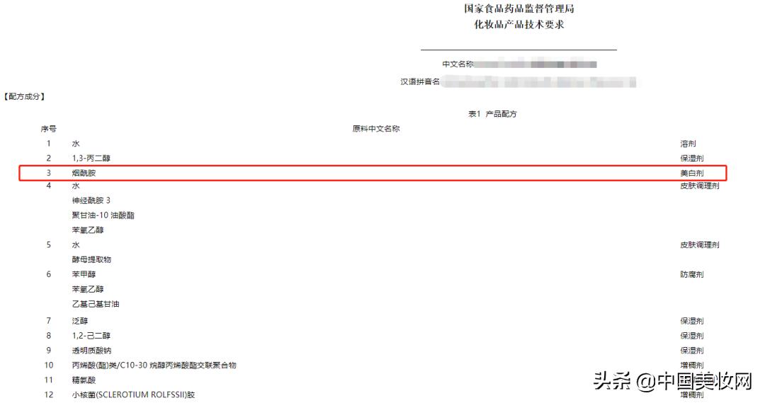 不知道自己是成分党吗,一个合格的成分党