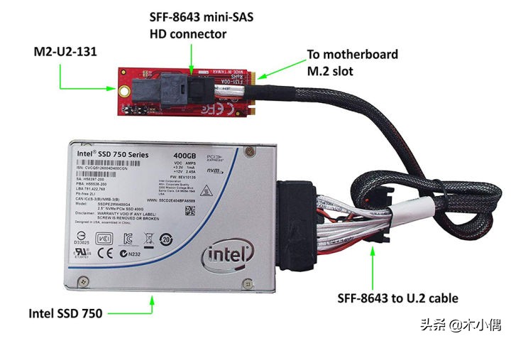便宜又好用的ssd固态硬盘2t,ssd固态硬盘2t哪个品牌最好