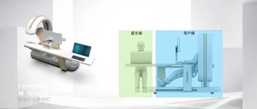 产品升级,实现满满科技感!康康蜂鸟创新如何打造舒爽体检