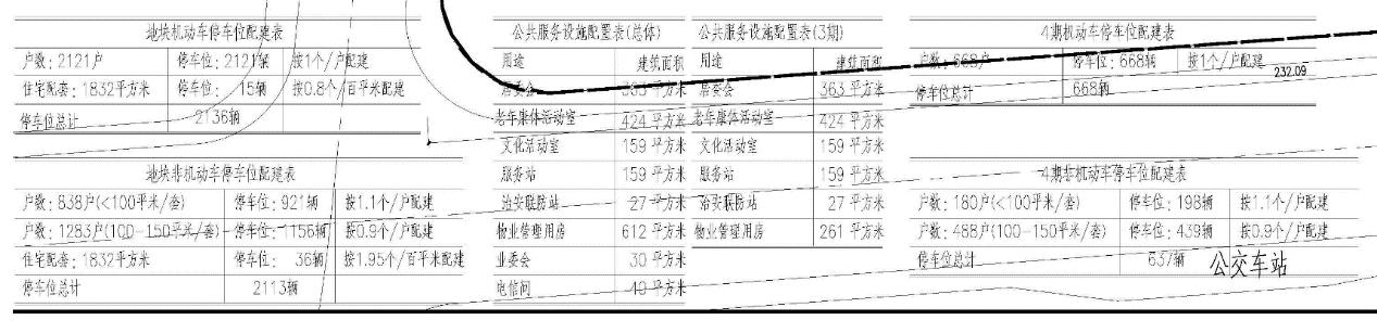 嘉定北站11号线,嘉定11号线附近房价最新消息