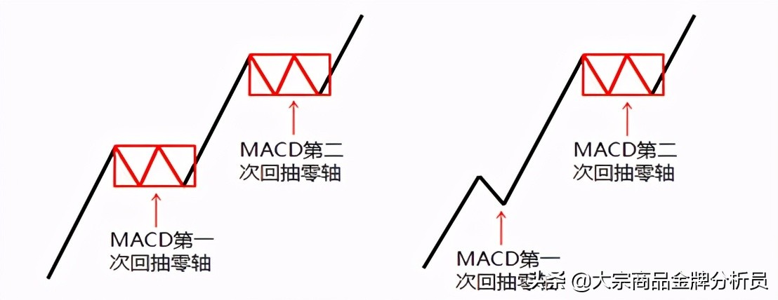 期货缠论精髓19条及图解pdf,期货缠论精髓19条及图解