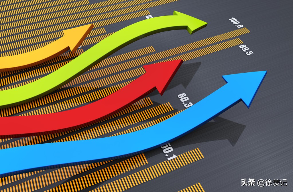 理财股票入门基础知识,股票最好的理财投资方法