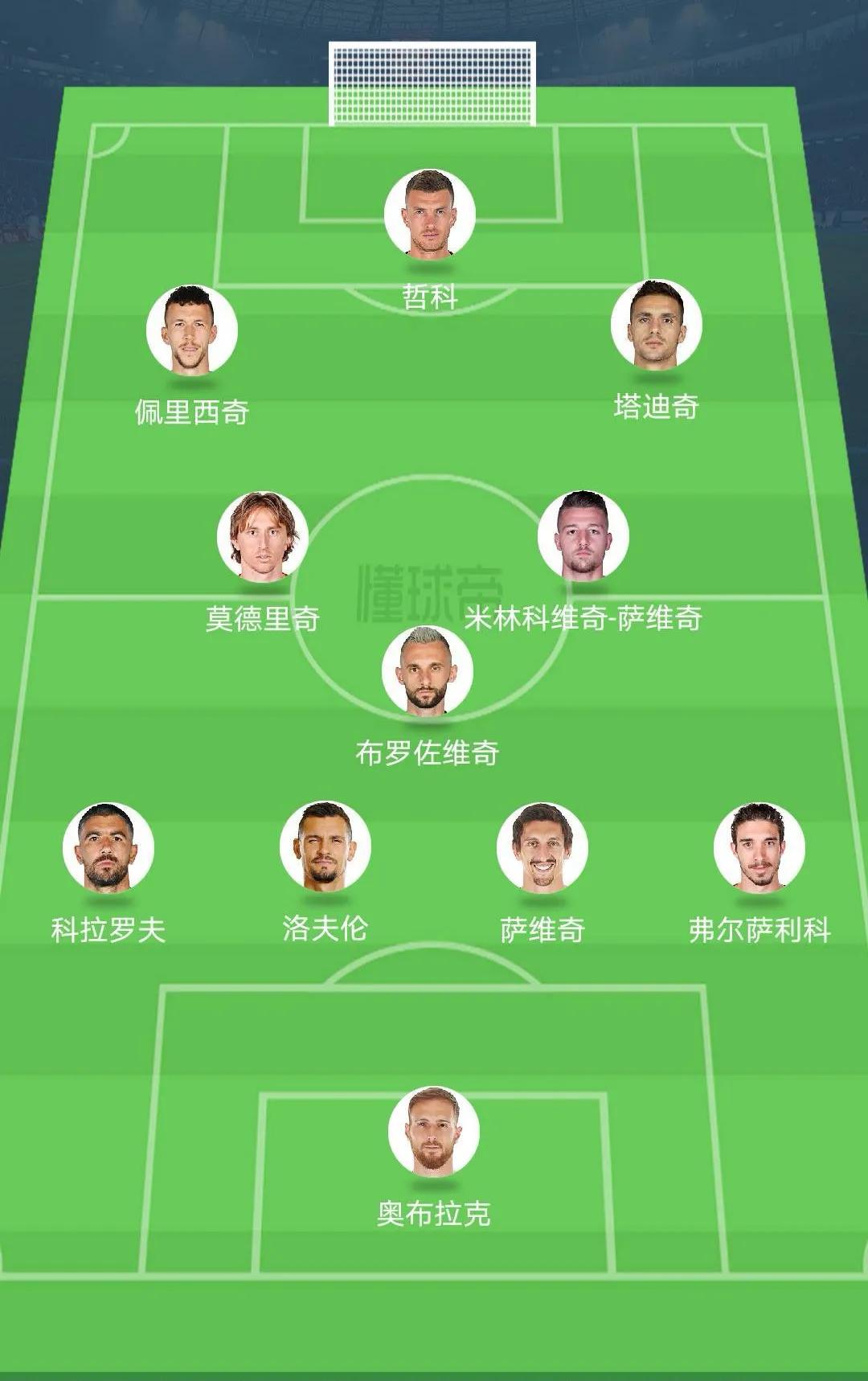 如果南斯拉夫没有解体参加2020欧洲杯会怎样?