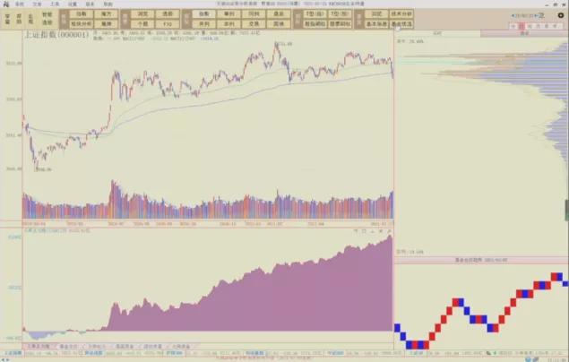 闄堟旦鏁ｆ埛鐨勬満浼氬湪鍝噷,闄堟旦鏁ｆ埛涓庢満鏋勭殑鍖哄埆