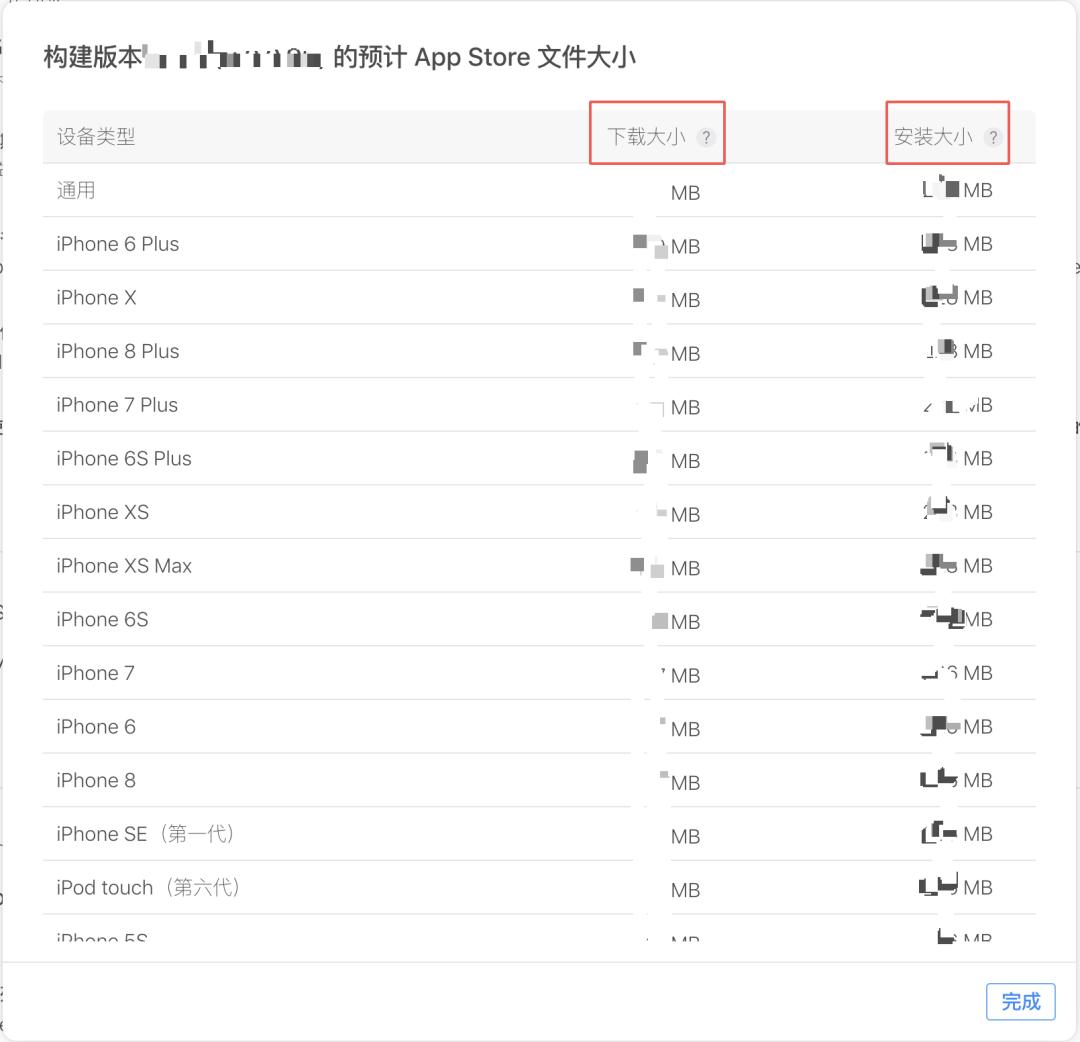 ios怎么设置多线程优化,ios开发内存优化方式