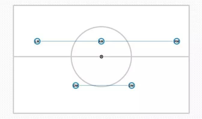 足球教学51,足球教学下集