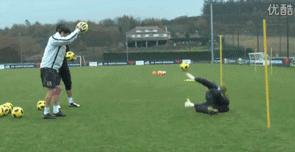 门将如何避免黄油手,从零开始怎么练门将