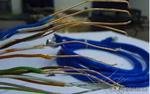 一文读懂视频监控系统中选型什么样的网线好?