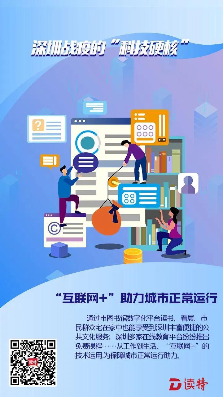 全球战疫中国科技贡献硬核力量,北斗为战疫提供硬核力量