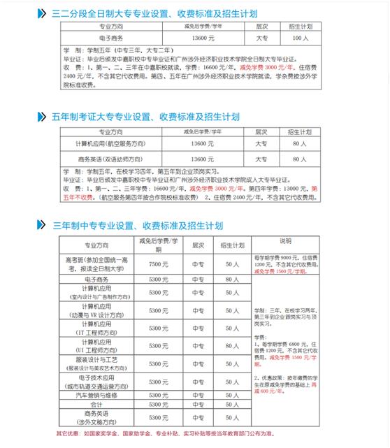 深圳的重点职校,深圳职业高中学校比较好的有哪些