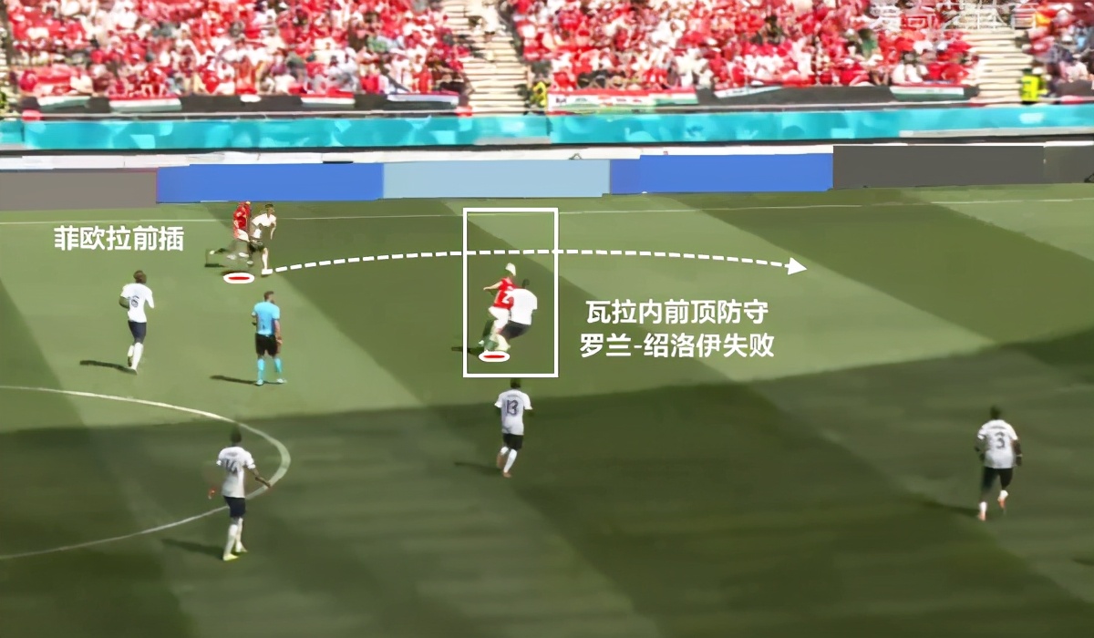 复盘法国1-1匈牙利：最大病根本泽马！皇马双星让人失望