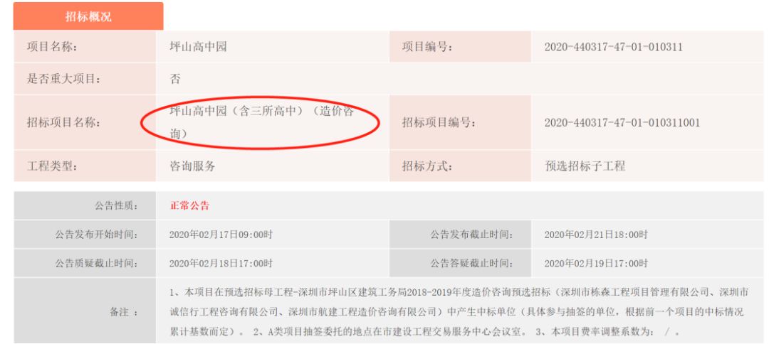 光明高中园区选址,光明高中园最新规划图