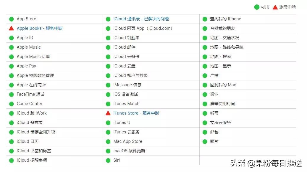 苹果激活appleid稍后设置可以吗,激活iphone时sim卡无效