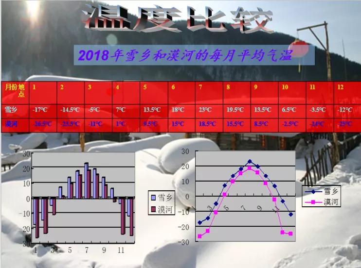 多媒体课件特等奖获得者黄贵梅：你的课件，就是你的思想