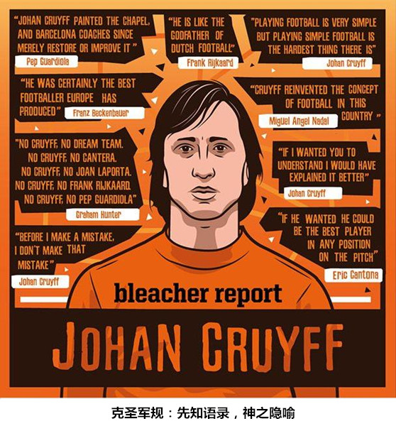 教父克鲁伊夫完整版,克鲁伊夫教父视频