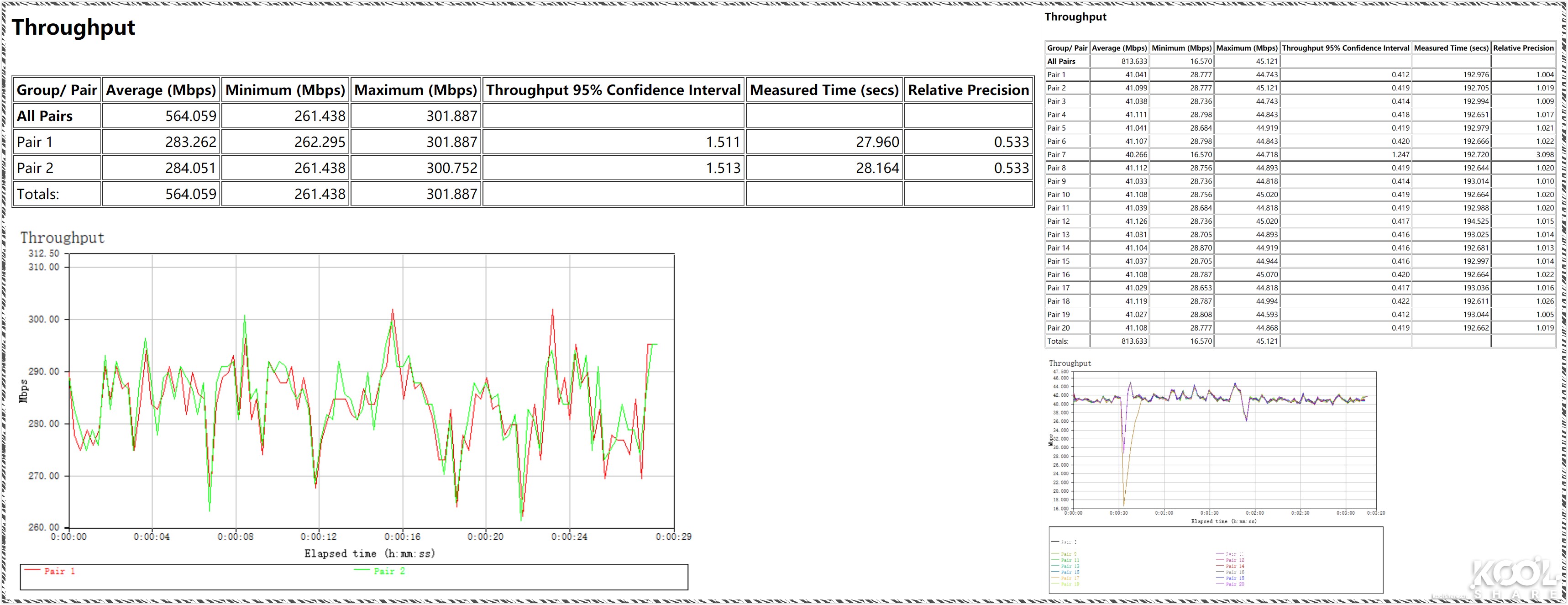 美国优科ruckus无线ap,优科ruckus无线ap
