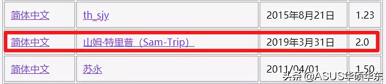 删除遗留的鼠标右键菜单项,如何让右键菜单变得简洁