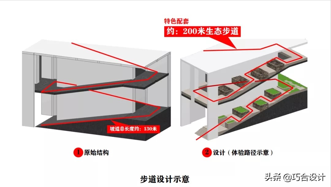 打造医康养名片！广西玉林50000㎡综合性医院在建，设计方案解读