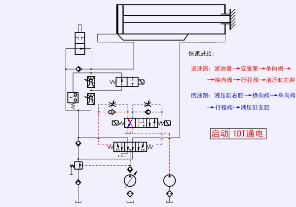 液压与气动传动原理+64个动图