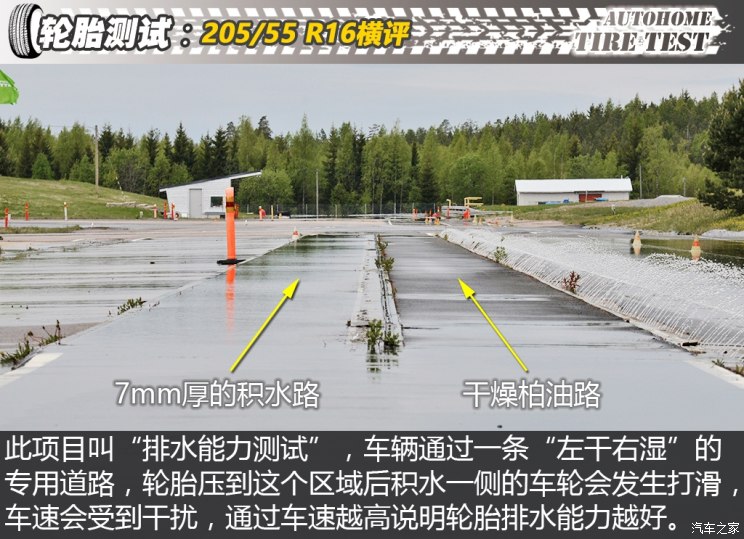 20555r16轮胎和19560r16区别,20555r16轮胎直径多少厘米