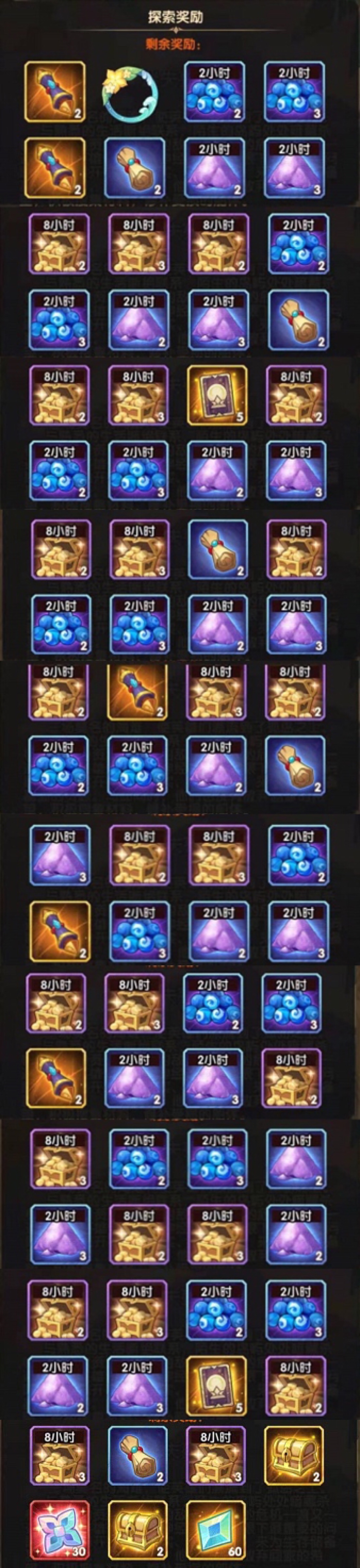 剑与远征迷糊森林攻略,剑与远征迷失沼泽通关阵容