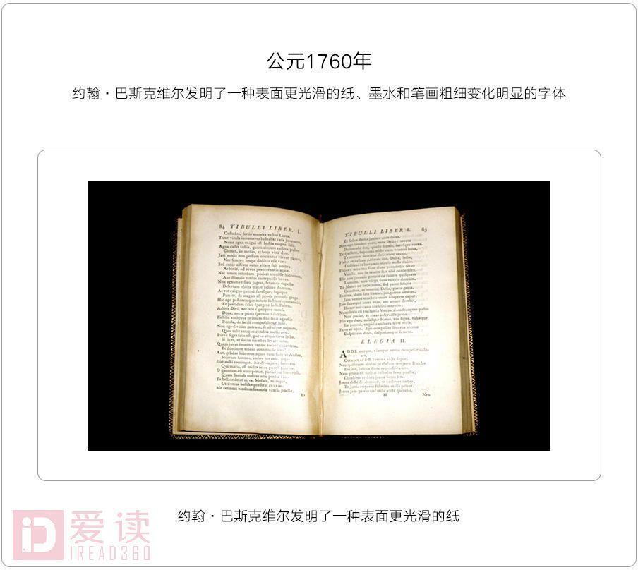 平面的种类,平面的所有类型