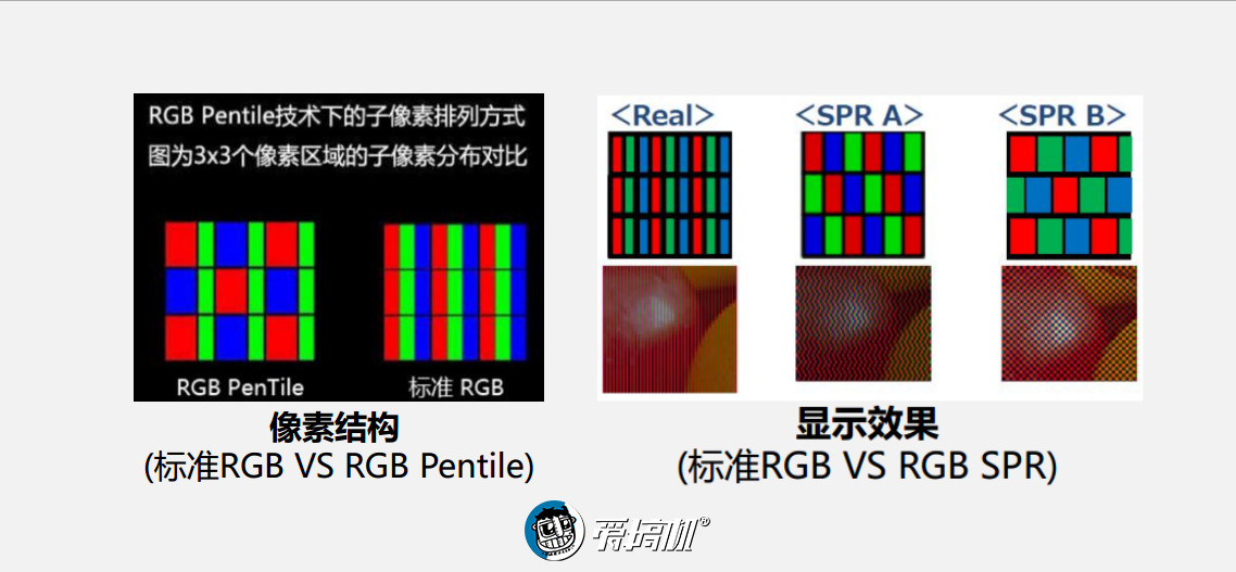 主流4KVR一体机对决！PicoG24KVS爱奇艺奇遇2