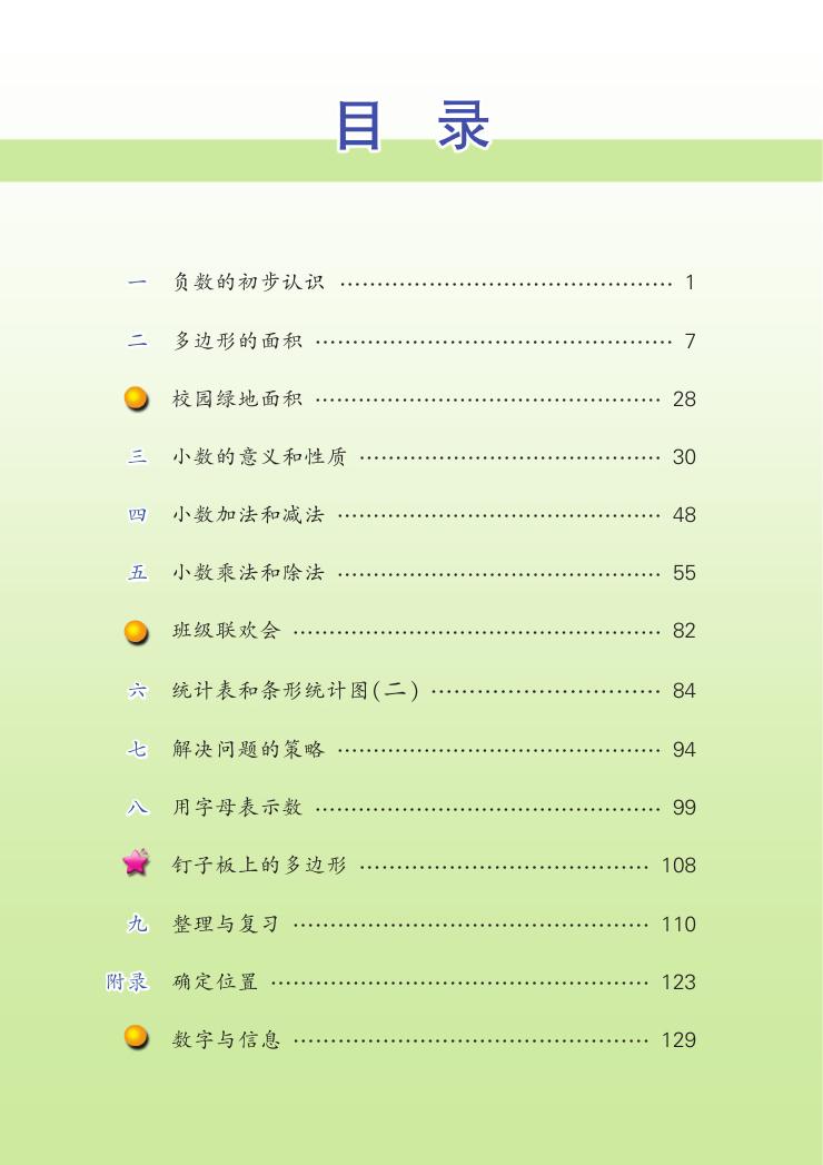 苏教版数学五年级上册知识点整理,五年级数学苏教版暑假班预习课堂