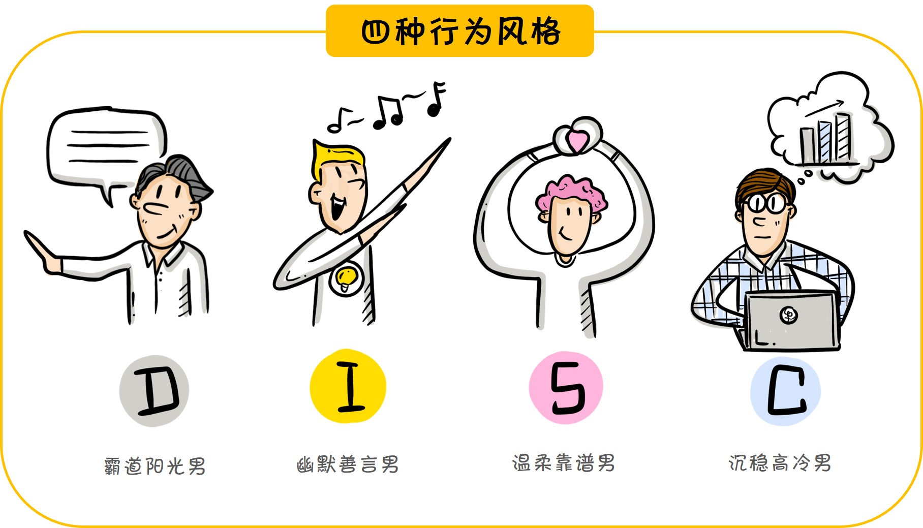 单身女性的福利！学会这样撩小哥哥，妈妈再不用担心你找不到对象