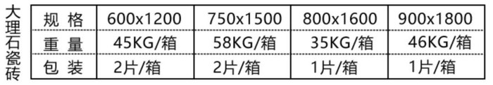 看到价格又犹豫了很久,仿大理石壁布背景墙价格