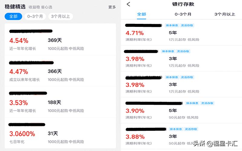 把钱放到支付宝余额宝有什么好处,支付宝余额宝收益为什么越来越少