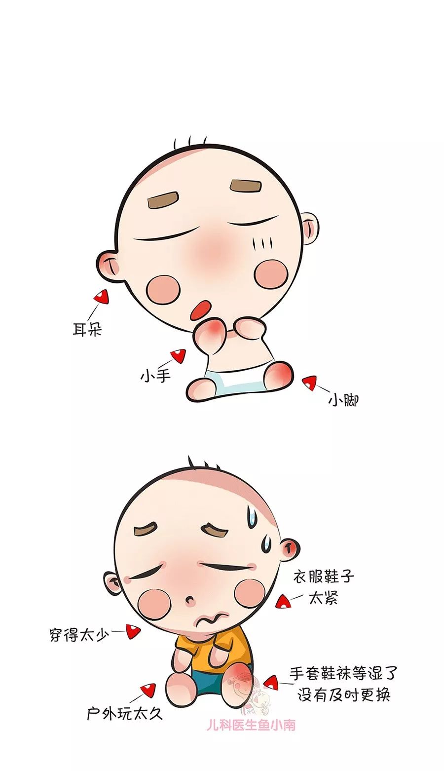 湿疹宝宝着凉了怎么办,湿疹宝宝需要调理么